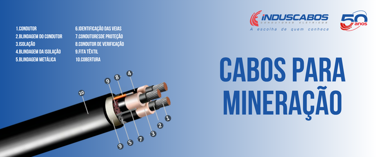Banner do artigo Cabos para Mineração