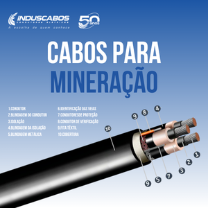 Cabos para Mineração Capa