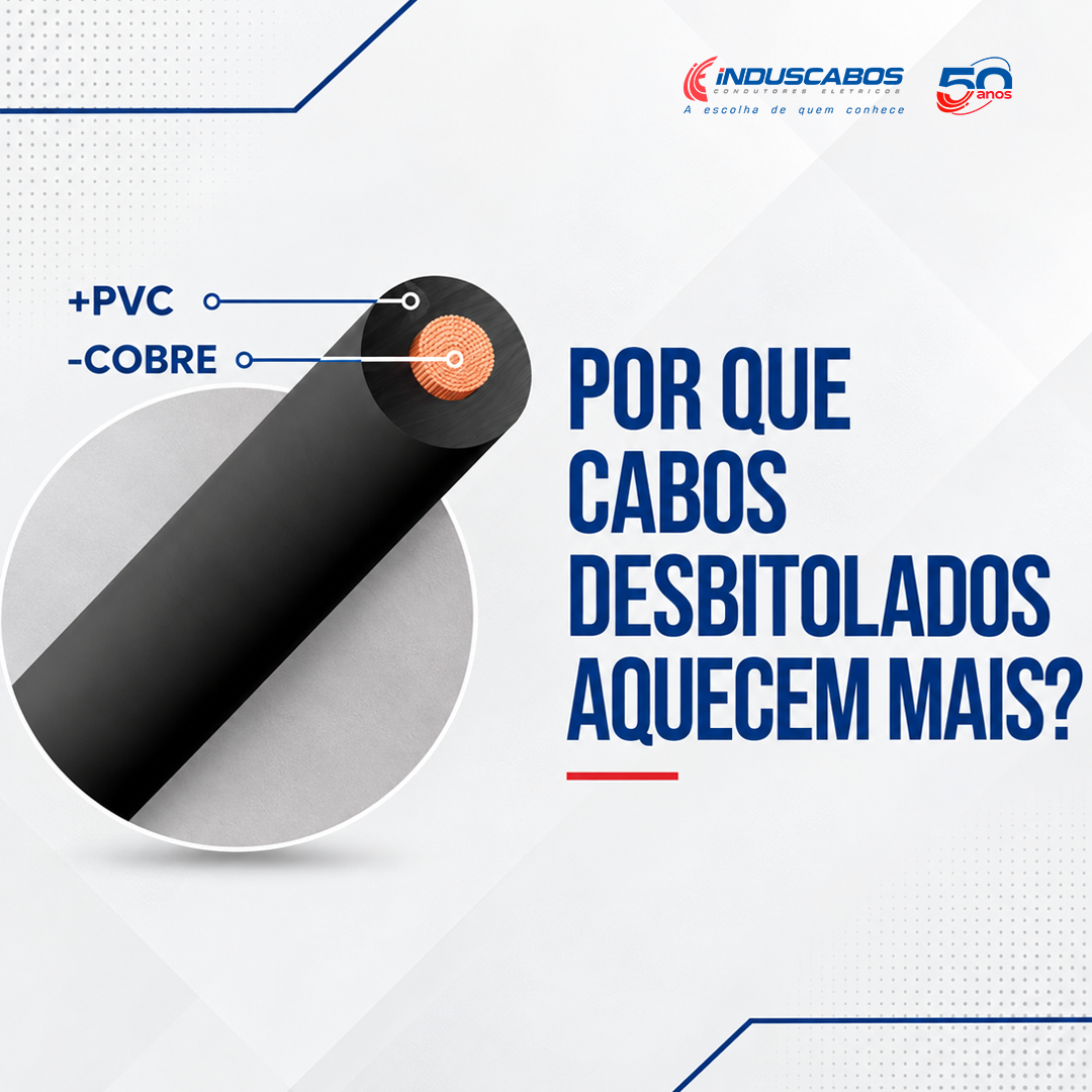 Imagem destacada do post Cabos desbitolados: por que aquecem mais e quais os riscos